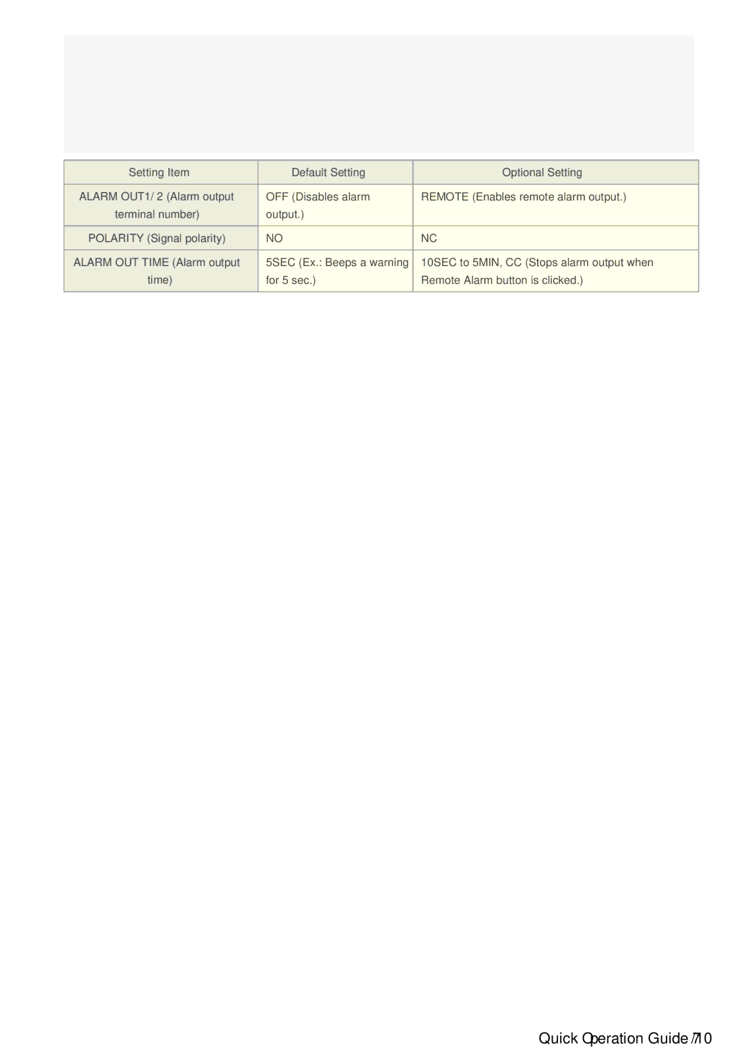 Sanyo VDC-HD3300/HD300P, VDC-HD3100/HD3100P specifications Quick Operation Guide 7/10 