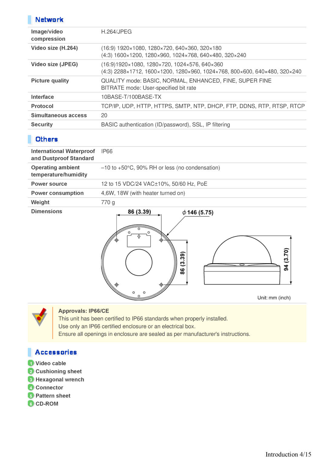 Sanyo VDC-HD3300/HD300P, VDC-HD3100/HD3100P specifications Introduction 4/15 