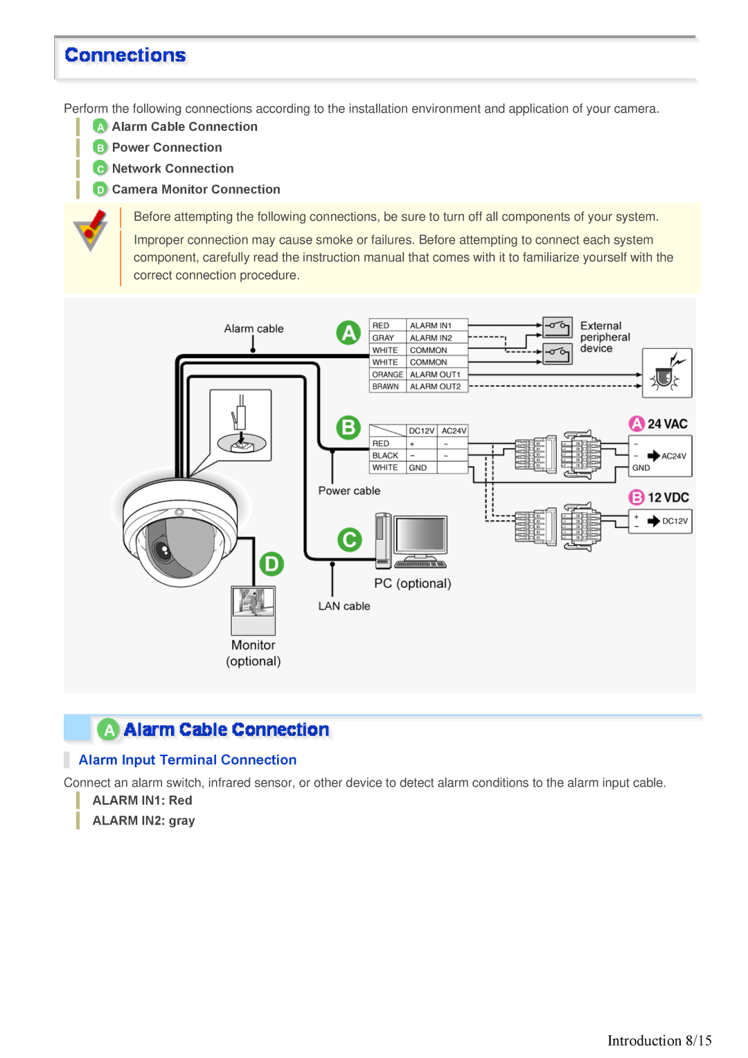 Sanyo VDC-HD3300/HD300P, VDC-HD3100/HD3100P specifications Introduction 8/15, Alarm Input Terminal Connection 