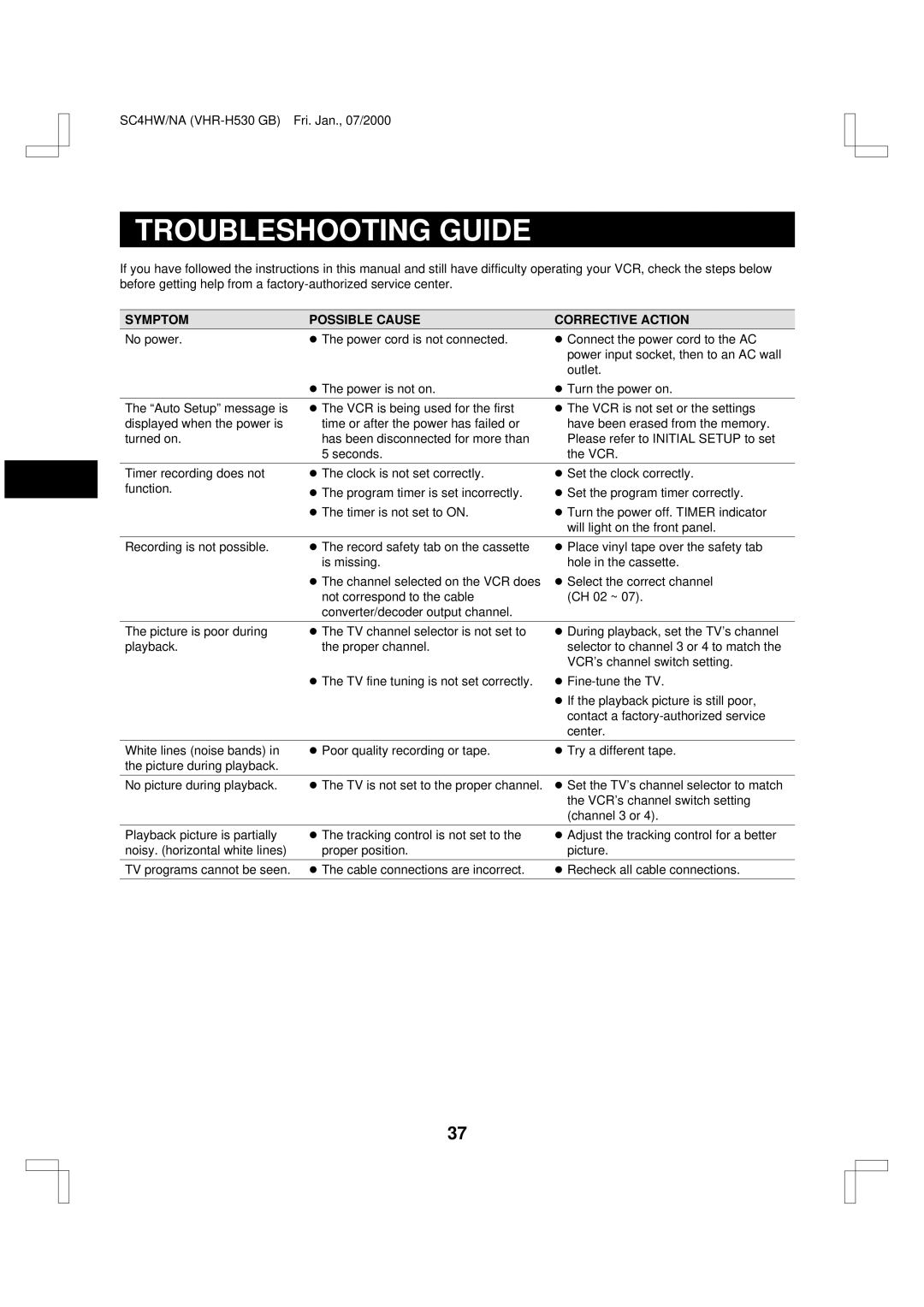 Sanyo VHR-H530 instruction manual Troubleshooting Guide, Symptom Possible Cause Corrective Action 