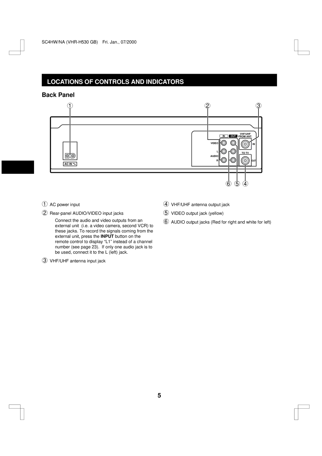 Sanyo VHR-H530 instruction manual Locations of Controls and Indicators, Back Panel 