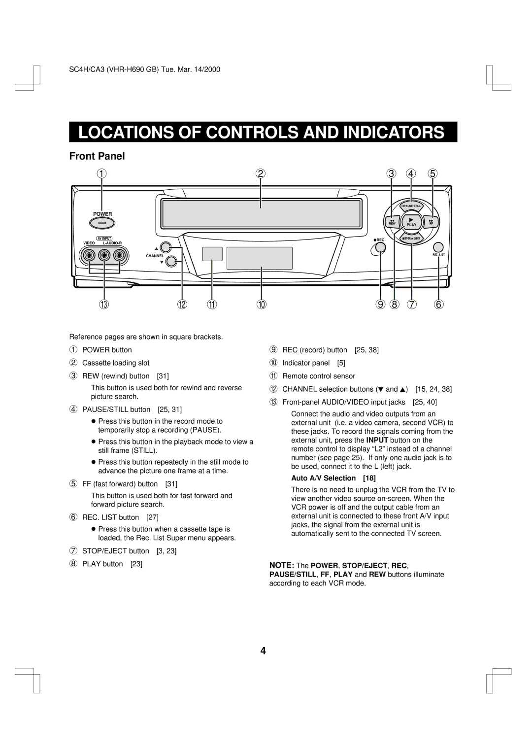 Sanyo VHR-H690 instruction manual Locations of Controls and Indicators, Front Panel, Auto A/V Selection 