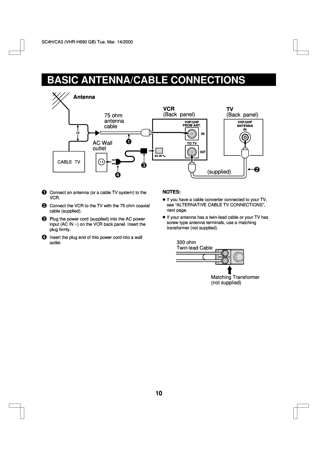 Sanyo VHR-H690 Basic Antenna/Cable Connections, ohm antenna cable, Back panel, AC Wall, outlet, supplied 