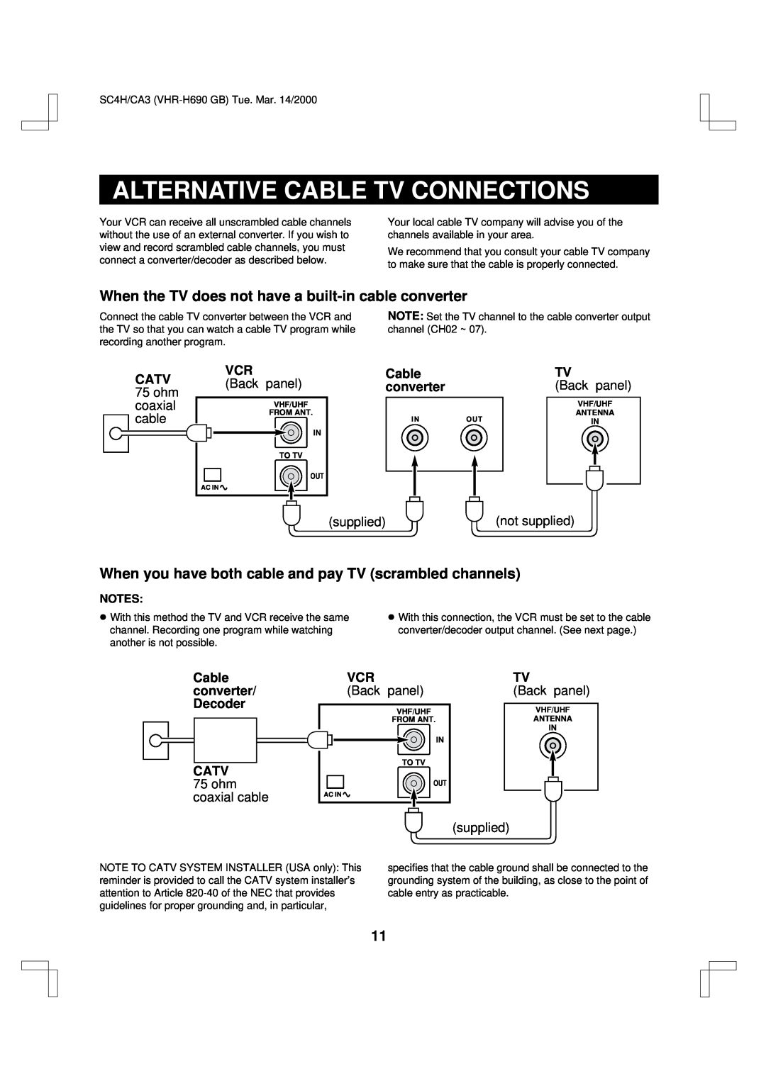 Sanyo VHR-H690 Alternative Cable Tv Connections, When the TV does not have a built-in cable converter, Catv, Back, panel 
