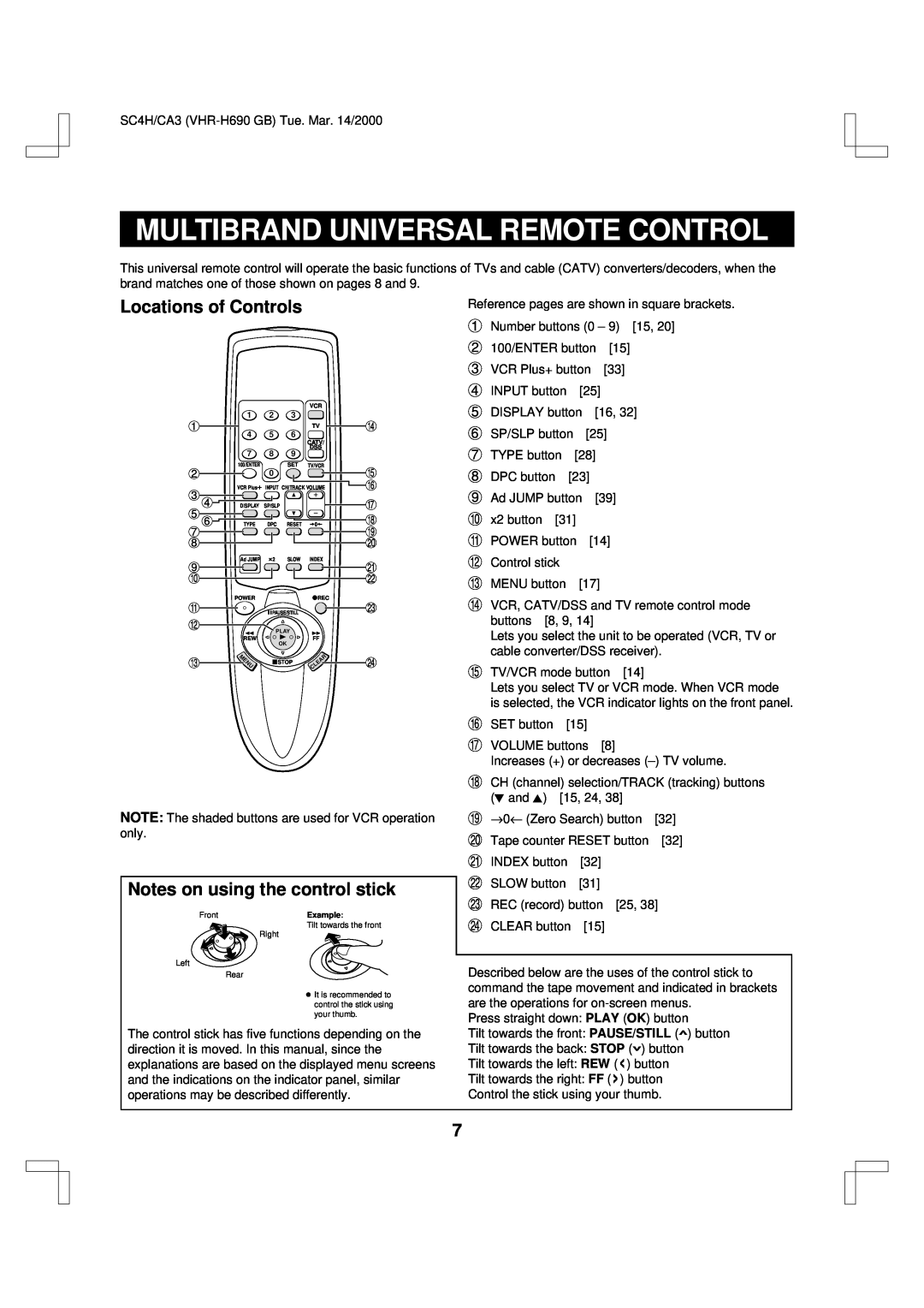 Sanyo VHR-H690 Multibrand Universal Remote Control, Locations of Controls, Notes on using the control stick 