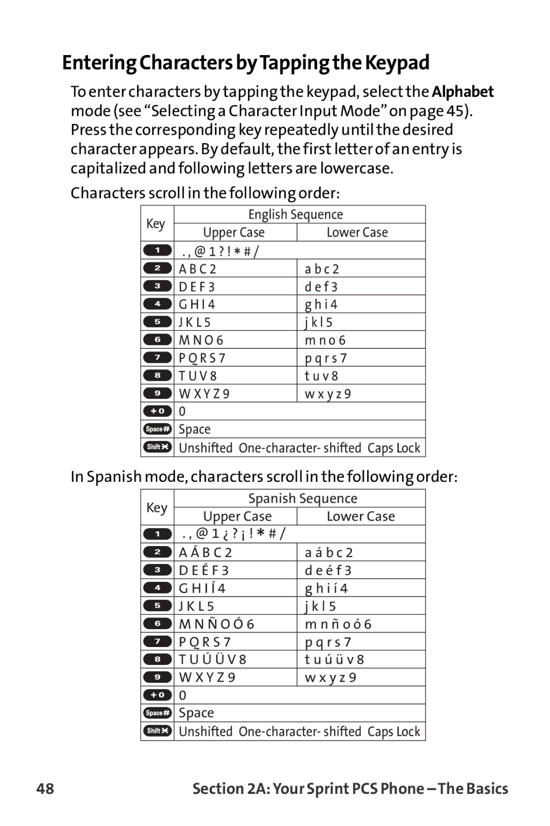 Sanyo VL-2300 warranty Entering Characters byTapping the Keypad, Spanish mode, characters scroll in the following order 