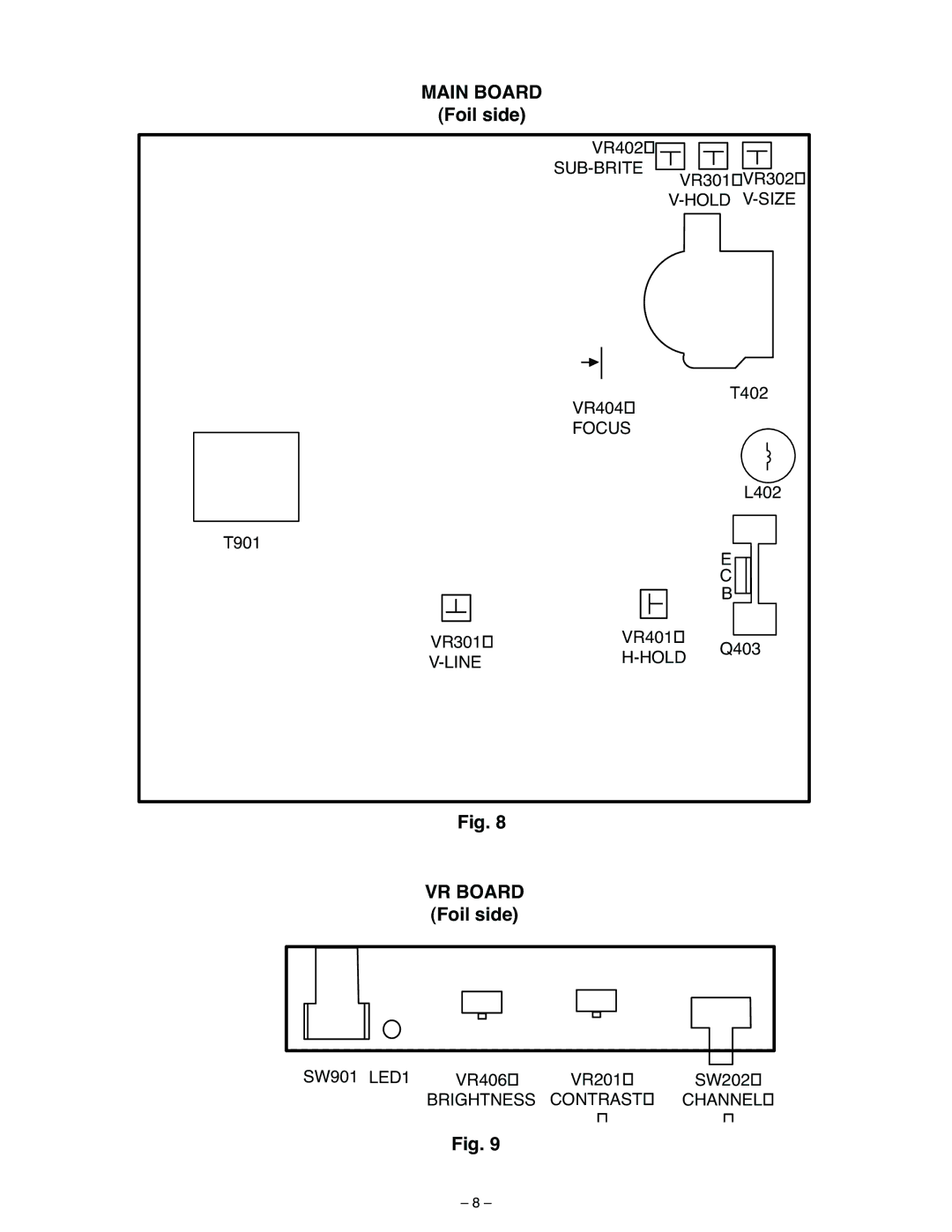 Sanyo VM-6615P, VM-6614 specifications Main Board, VR Board 