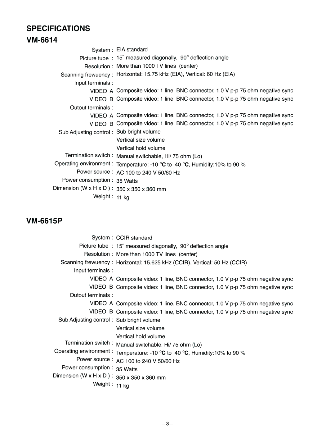 Sanyo VM-6614, VM-6615P specifications Specifications 