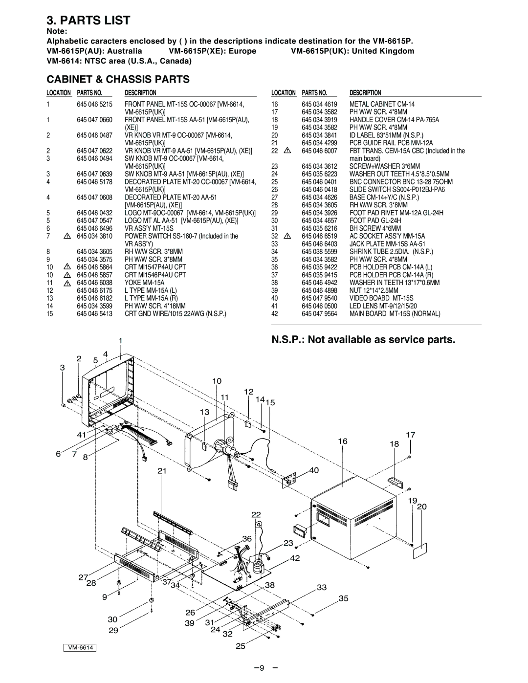 Sanyo VM-6614, VM-6615P specifications Parts List, Cabinet & Chassis Parts 