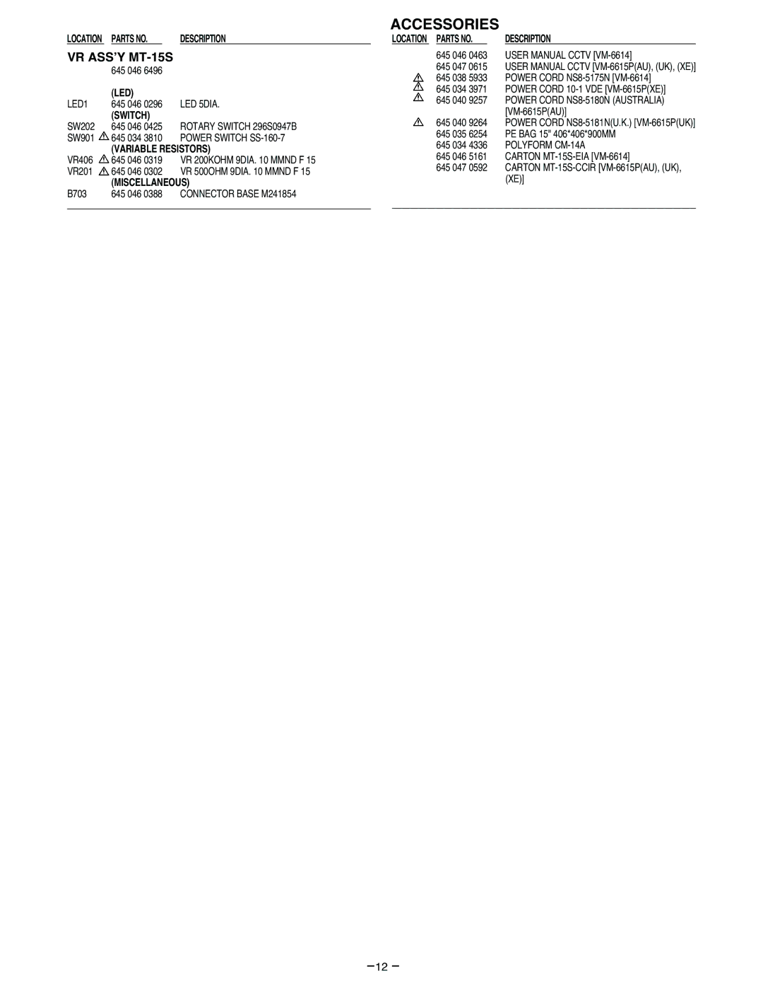 Sanyo VM-6615P, VM-6614 specifications Accessories, VR ASS’Y MT-15S 