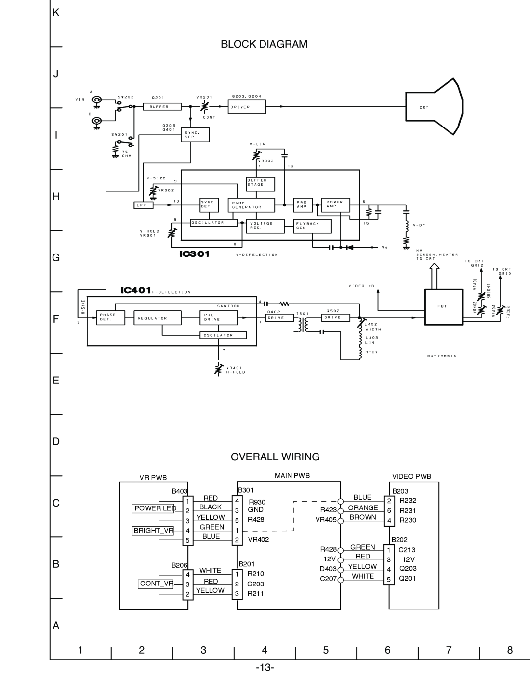 Sanyo VM-6614, VM-6615P specifications K Block Diagram J I H G F E D Overall Wiring, CONTVR 3 RED 2 YELLOW 