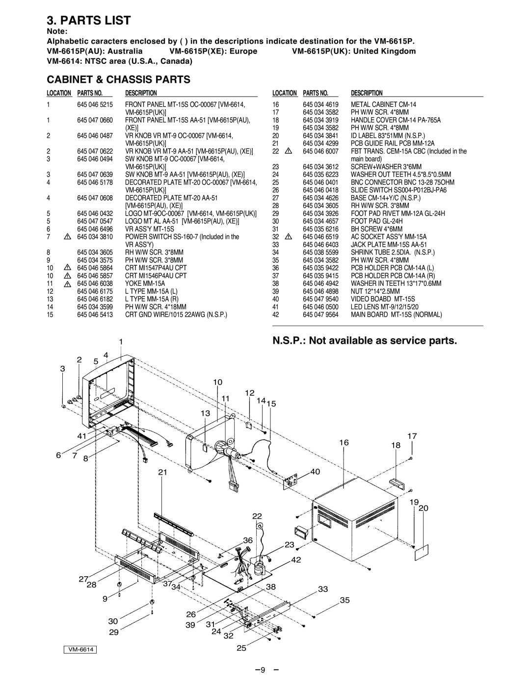 Sanyo Parts List, Cabinet & Chassis Parts, N.S.P. Not available as service parts, VM-6614 NTSC area U.S.A., Canada 