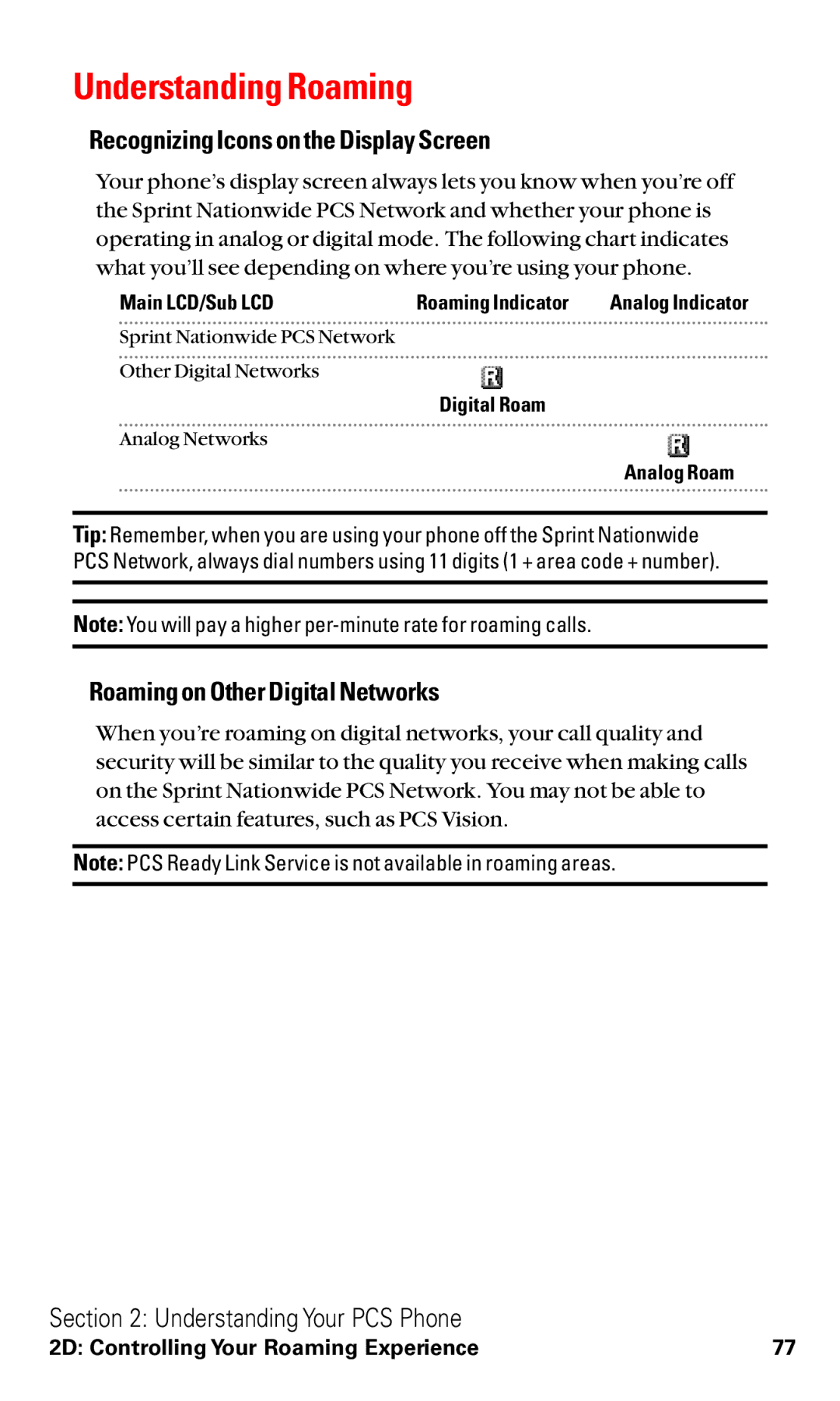 Sanyo VM4500 manual Understanding Roaming, Recognizing Icons on the Display Screen, Roaming on Other Digital Networks 