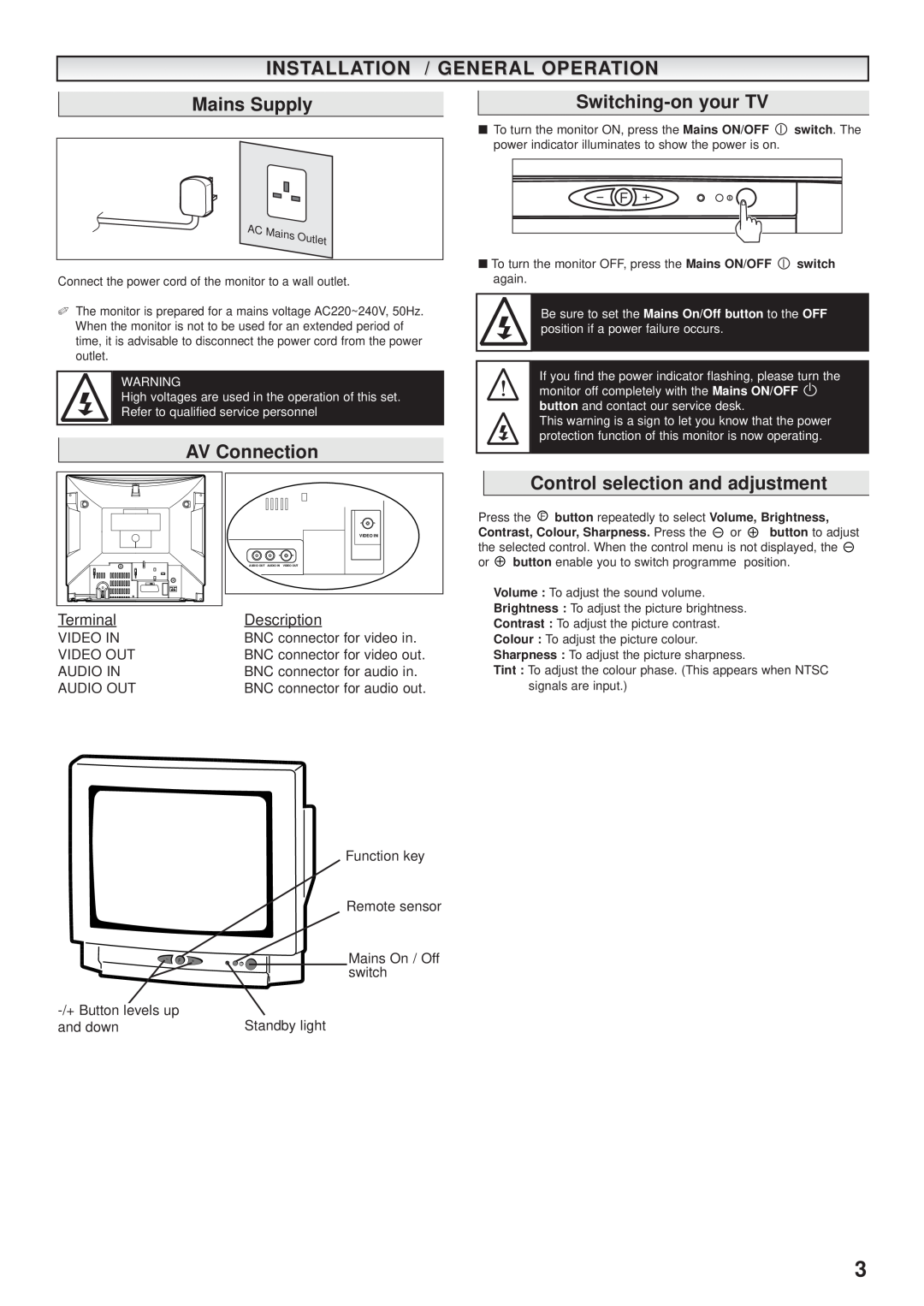 Sanyo VMC-7321P Installation / General Operation, Mains Supply, Switching-on your TV, AV Connection, Terminal, Description 