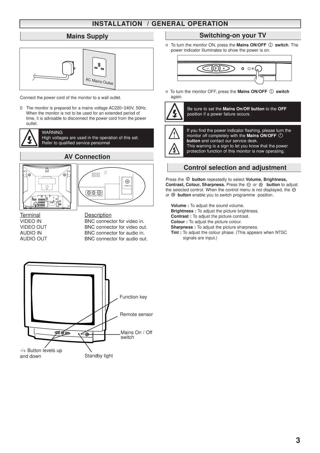 Sanyo VMC-7321P manual Mains Supply Switching-on your TV, AV Connection, Control selection and adjustment 