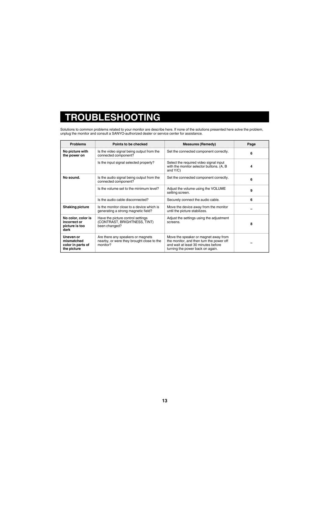 Sanyo VMC-8613, VMC-8618 instruction manual Troubleshooting, Power on 