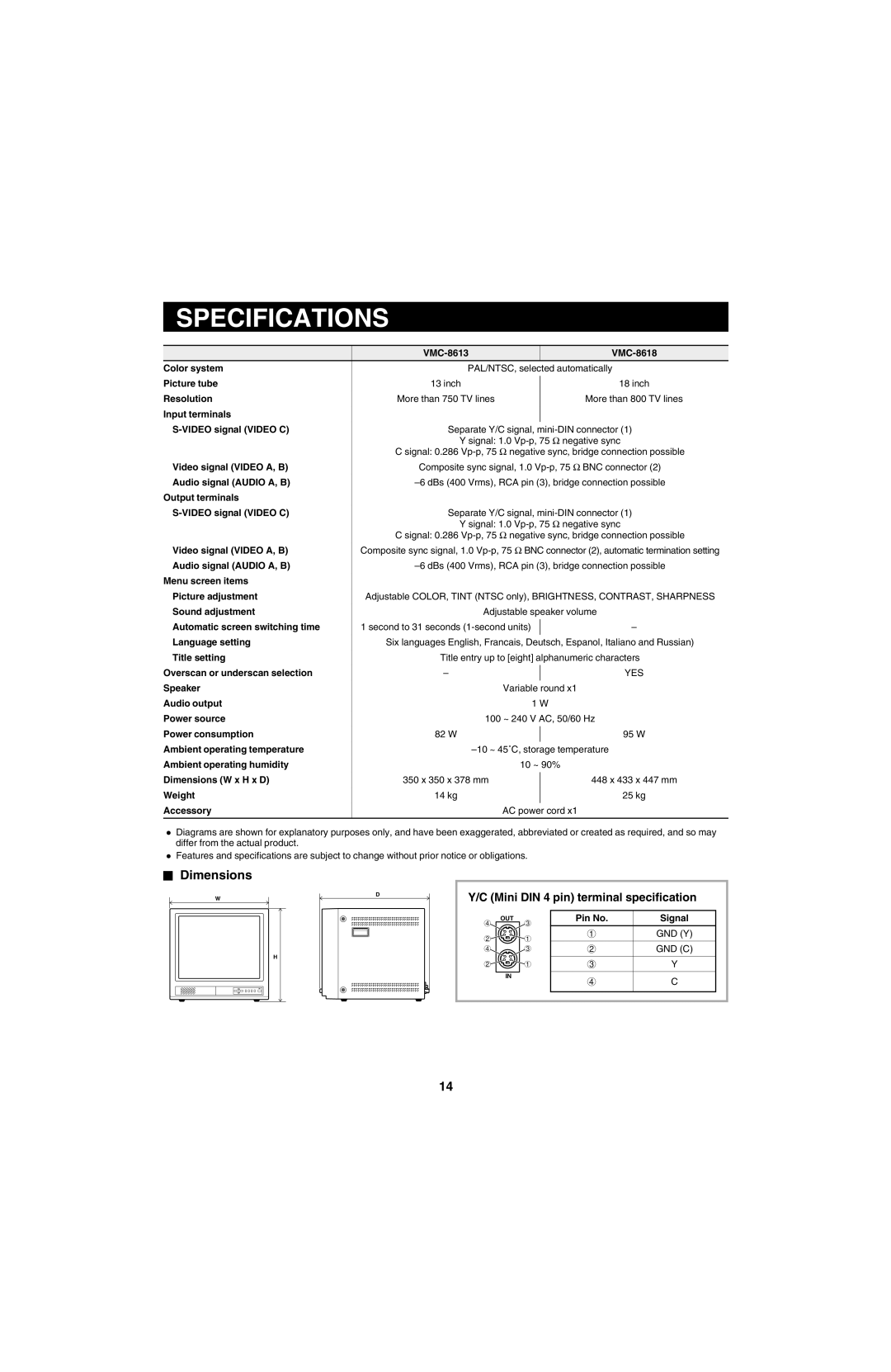 Sanyo VMC-8618, VMC-8613 instruction manual Specifications, Dimensions, Mini DIN 4 pin terminal specification 