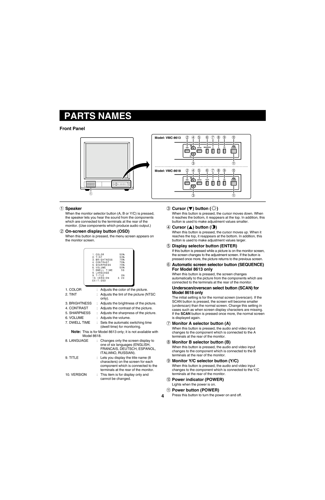 Sanyo VMC-8618, VMC-8613 instruction manual Parts Names, Front Panel 