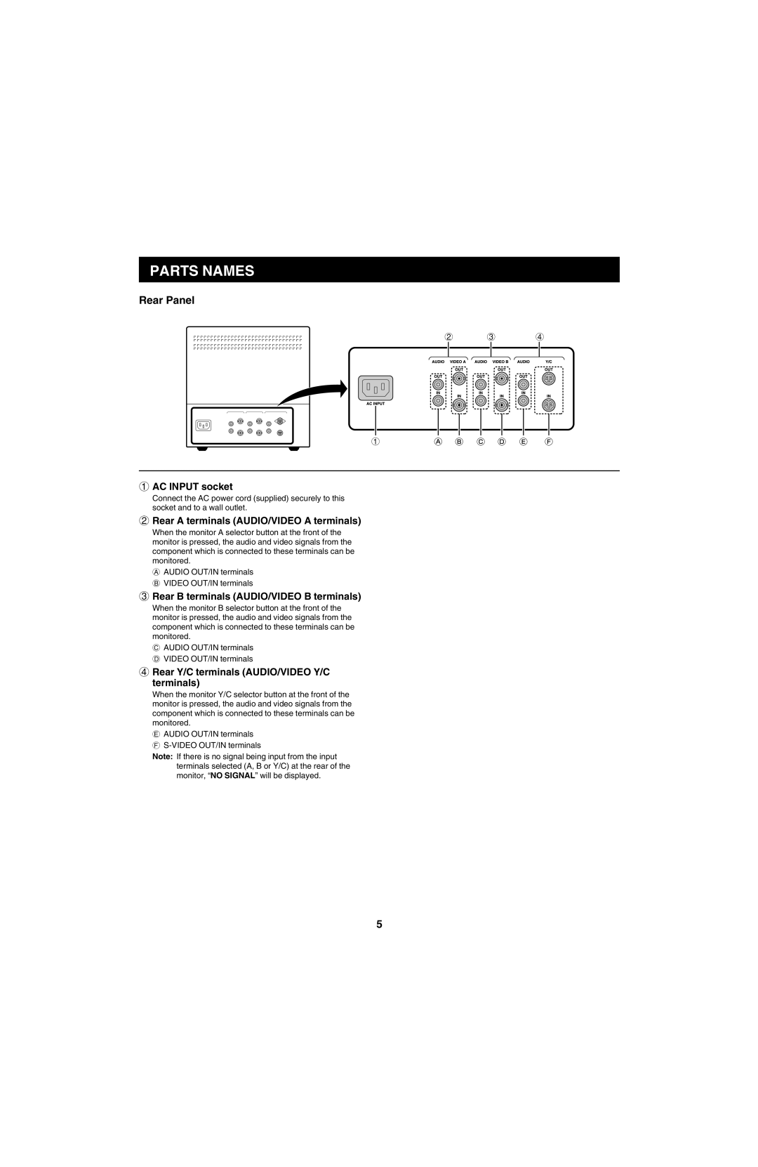 Sanyo VMC-8613, VMC-8618 instruction manual Rear Panel, AC Input socket, Rear a terminals AUDIO/VIDEO a terminals 