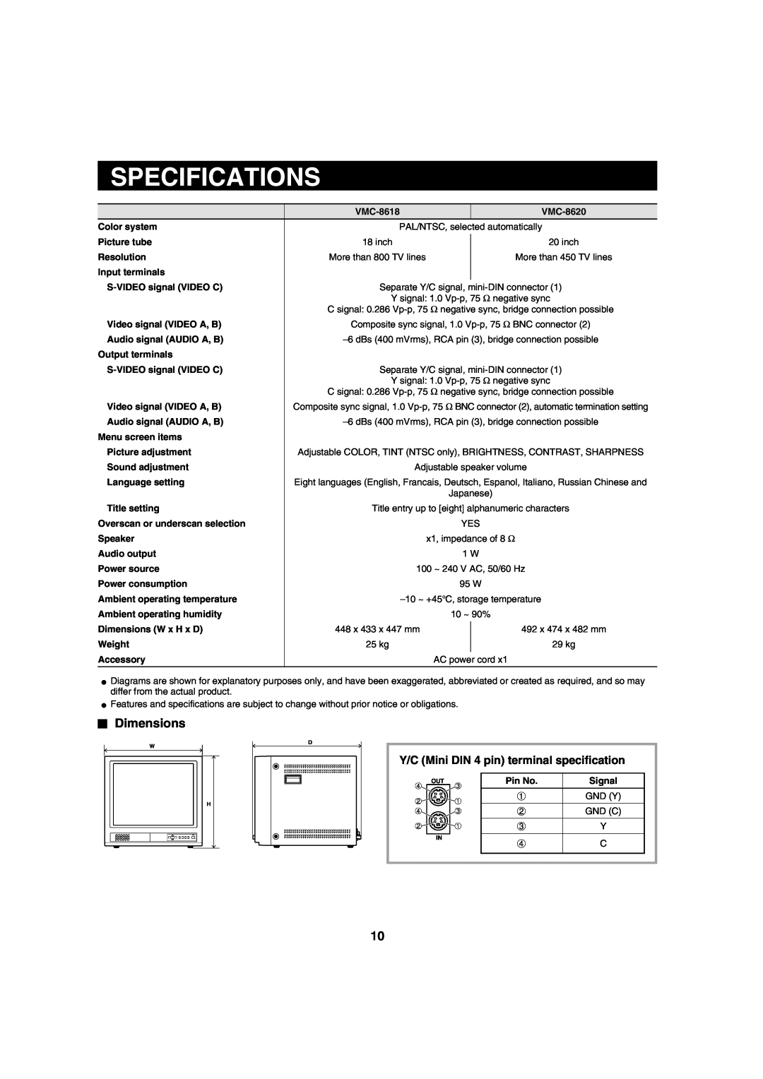 Sanyo VMC-8620 instruction manual Specifications, Dimensions, Y/C Mini DIN 4 pin terminal specification 