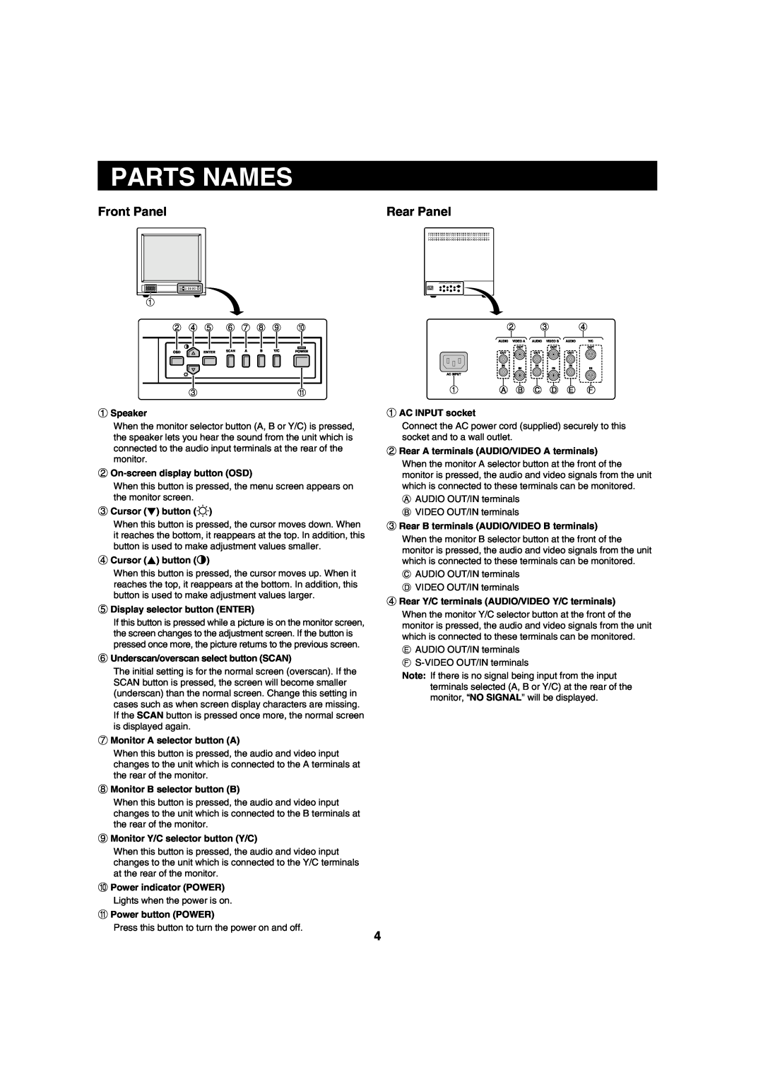 Sanyo VMC-8620 instruction manual Parts Names, Front Panel, Rear Panel 