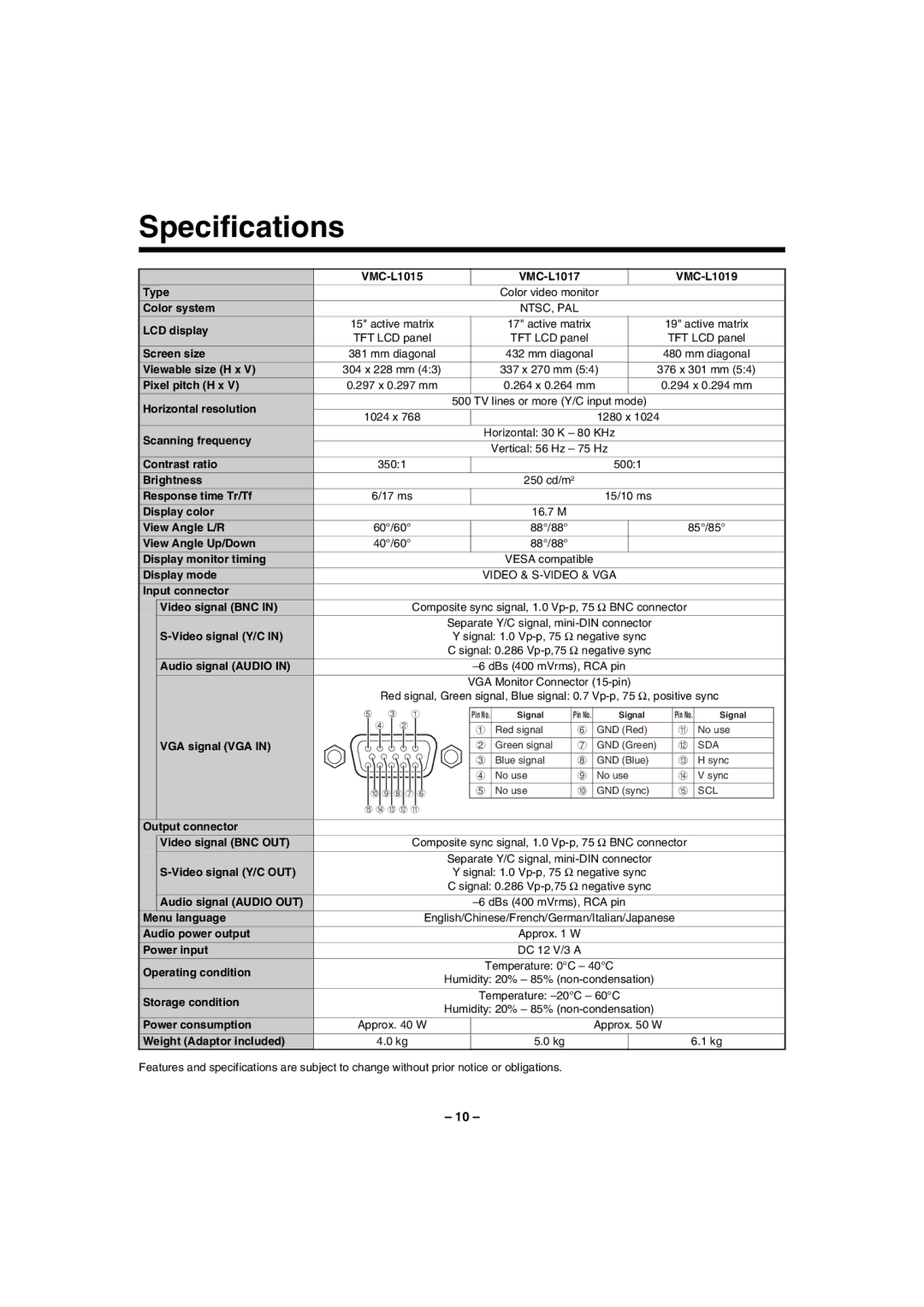 Sanyo VMC-L1015, VMC-L1019, VMC-L1017 instruction manual Specifications 