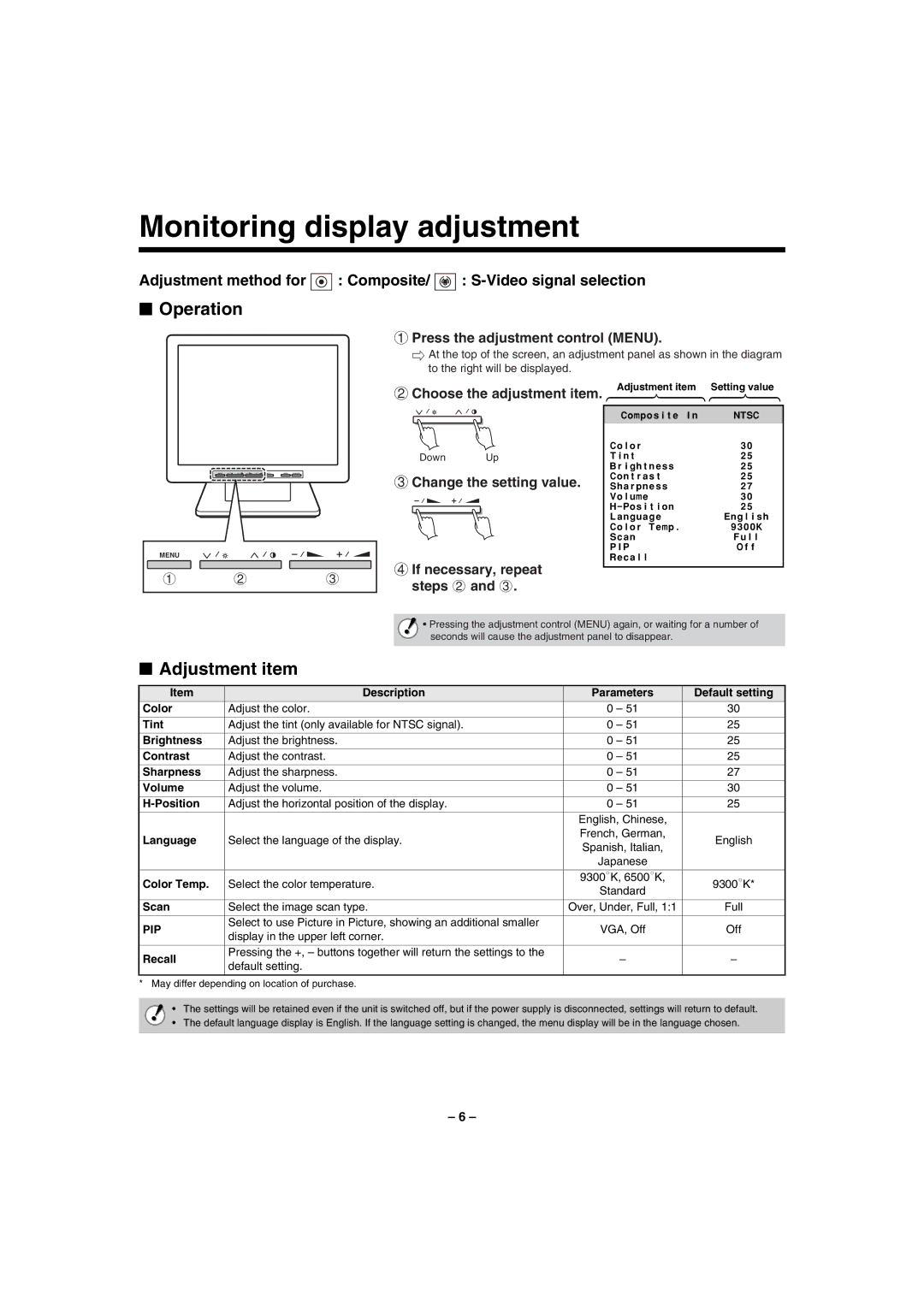 Sanyo VMC-L1017, VMC-L1019, VMC-L1015 instruction manual #A758/%Monitoring.AADQQMdisplay!$adjustment% 