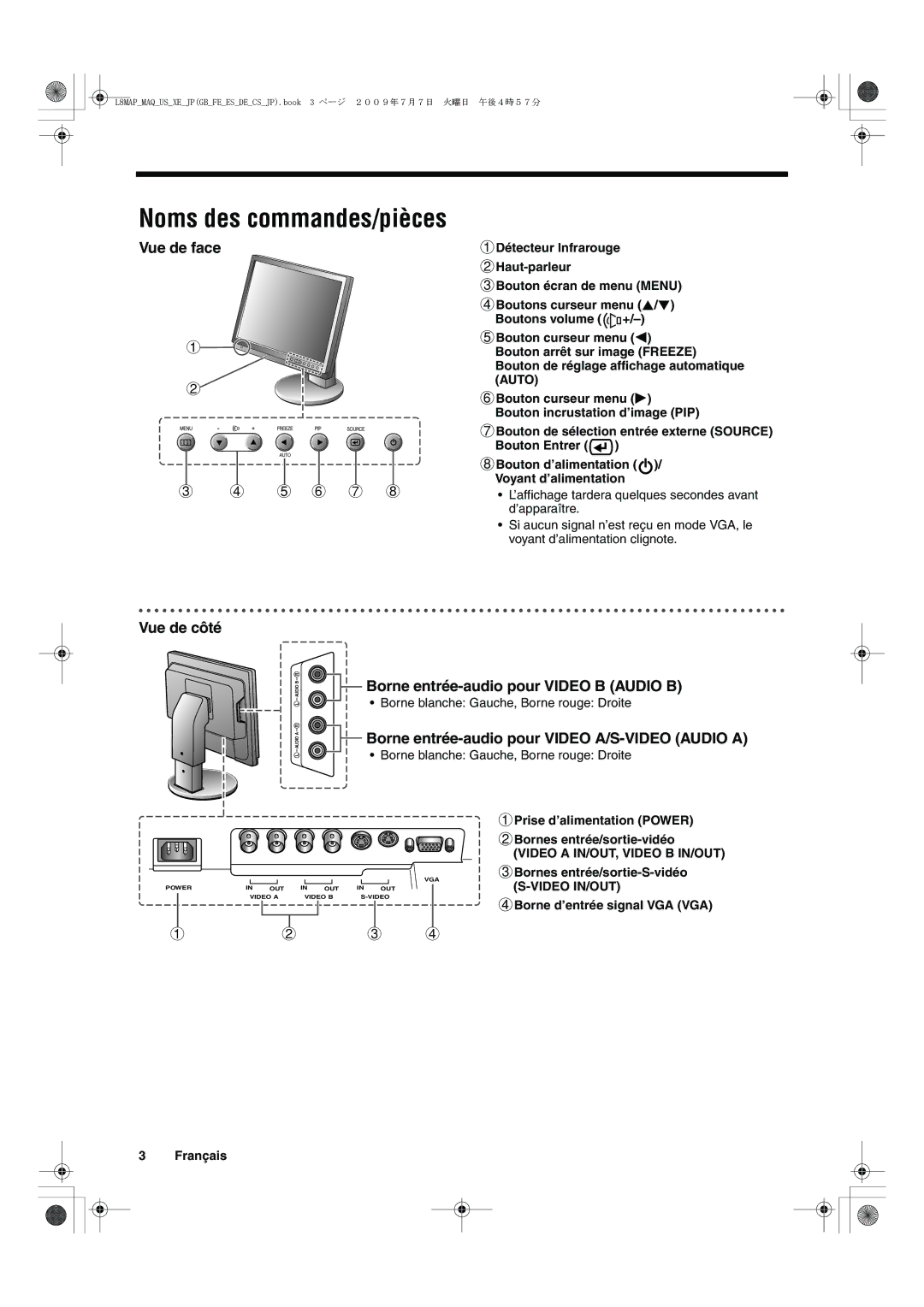 Sanyo VMC-L2617, VMC-L2619 instruction manual Vue de face, Vue de côté, Borne entrée-audio pour Video B Audio B 