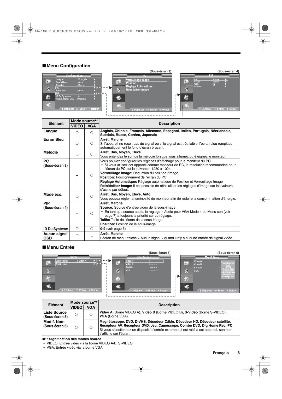 Sanyo VMC-L2619, VMC-L2617 instruction manual Menu Configuration, Menu Entrée, Osd 