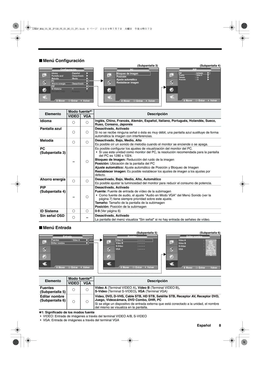 Sanyo VMC-L2619, VMC-L2617 instruction manual Menú Configuración, Menú Entrada 