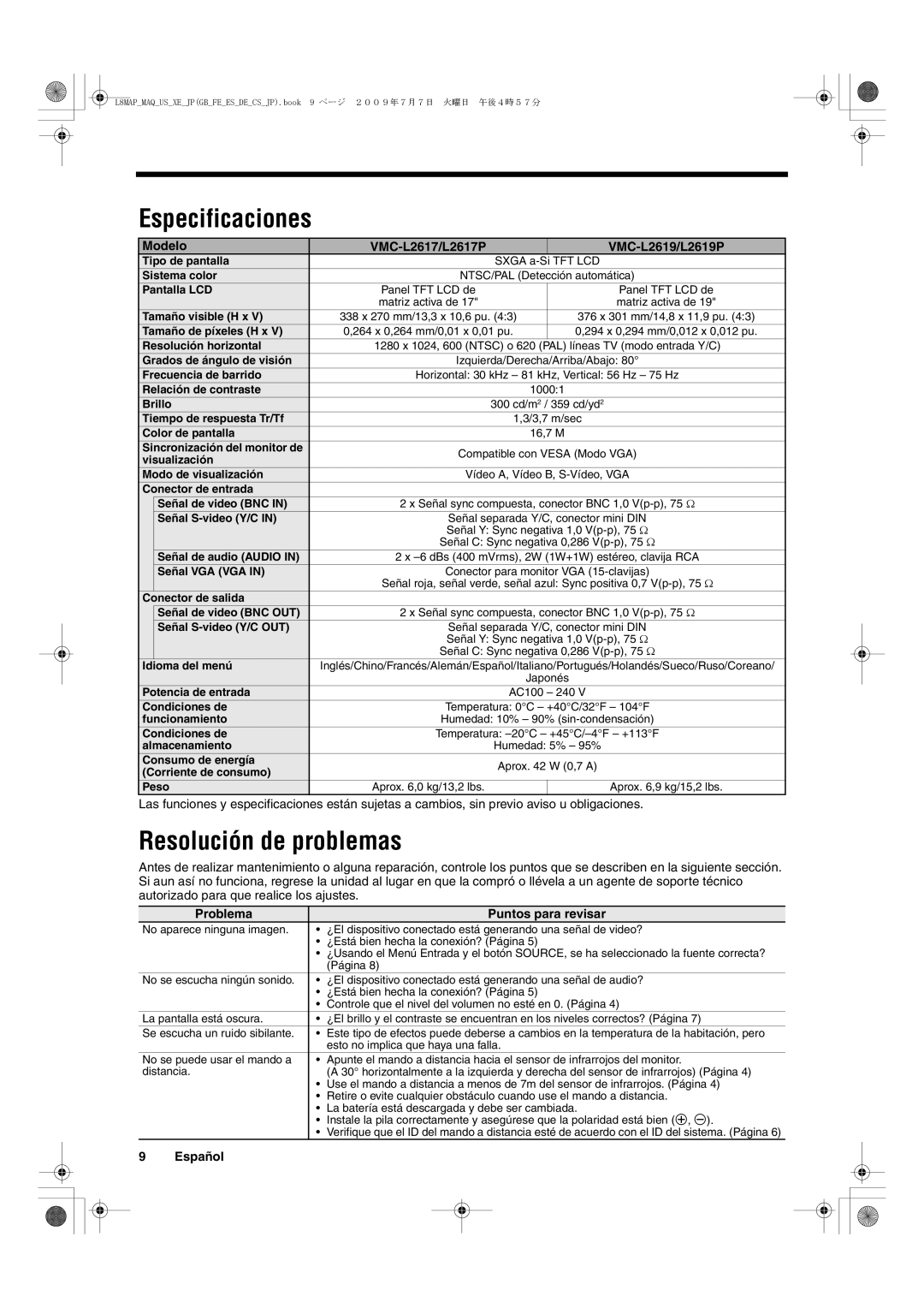 Sanyo Especificaciones, Resolución de problemas, Modelo VMC-L2617/L2617P VMC-L2619/L2619P, Problema Puntos para revisar 