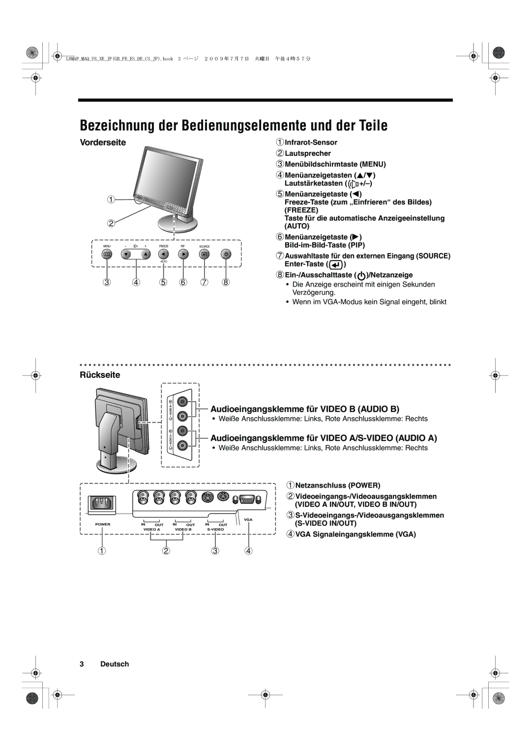 Sanyo VMC-L2617 Bezeichnung der Bedienungselemente und der Teile, Rückseite Audioeingangsklemme für Video B Audio B, Auto 