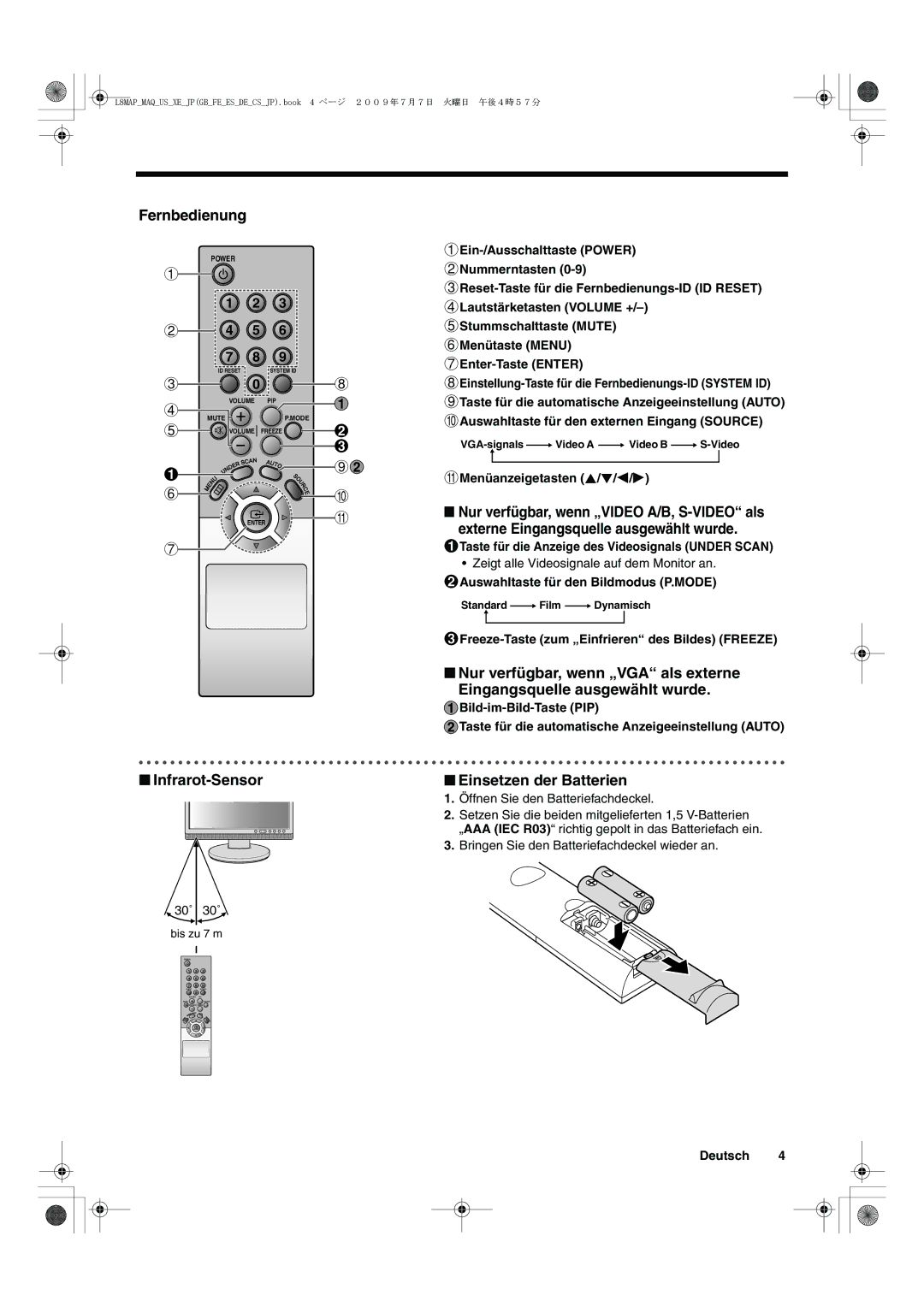 Sanyo VMC-L2619, VMC-L2617 Externe Eingangsquelle ausgewählt wurde, Infrarot-Sensor Einsetzen der Batterien 