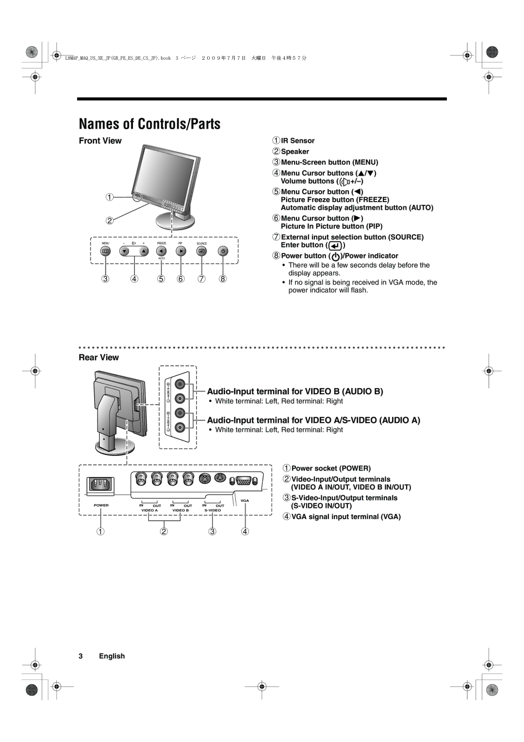 Sanyo VMC-L2617, VMC-L2619 Names of Controls/Parts, Front View, Rear View, Audio-Input terminal for Video B Audio B 