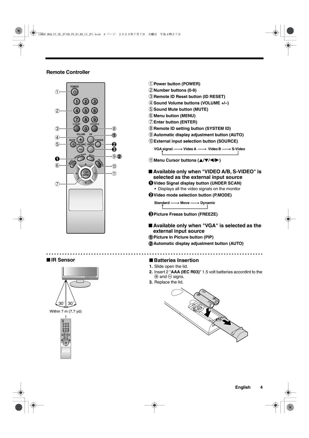 Sanyo VMC-L2619, VMC-L2617 Remote Controller, Selected as the external input source, IR Sensor Batteries Insertion 