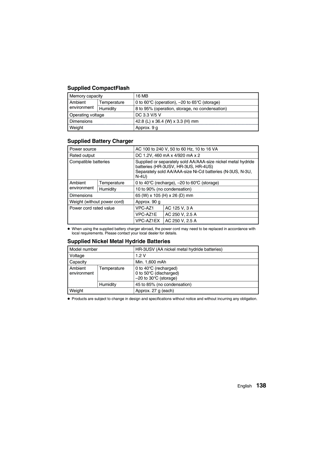 Sanyo VPC-AZ1E instruction manual Supplied CompactFlash, Supplied Battery Charger, Supplied Nickel Metal Hydride Batteries 