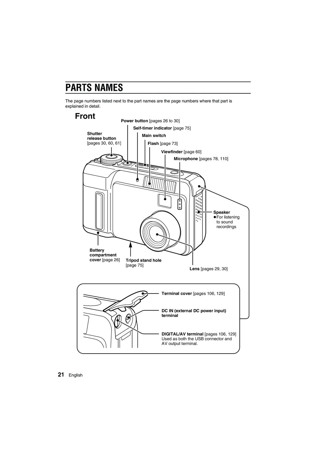 Sanyo VPC-AZ1E instruction manual Parts Names, Self-timer indicator, Speaker, Cover page 26 Tripod stand hole 