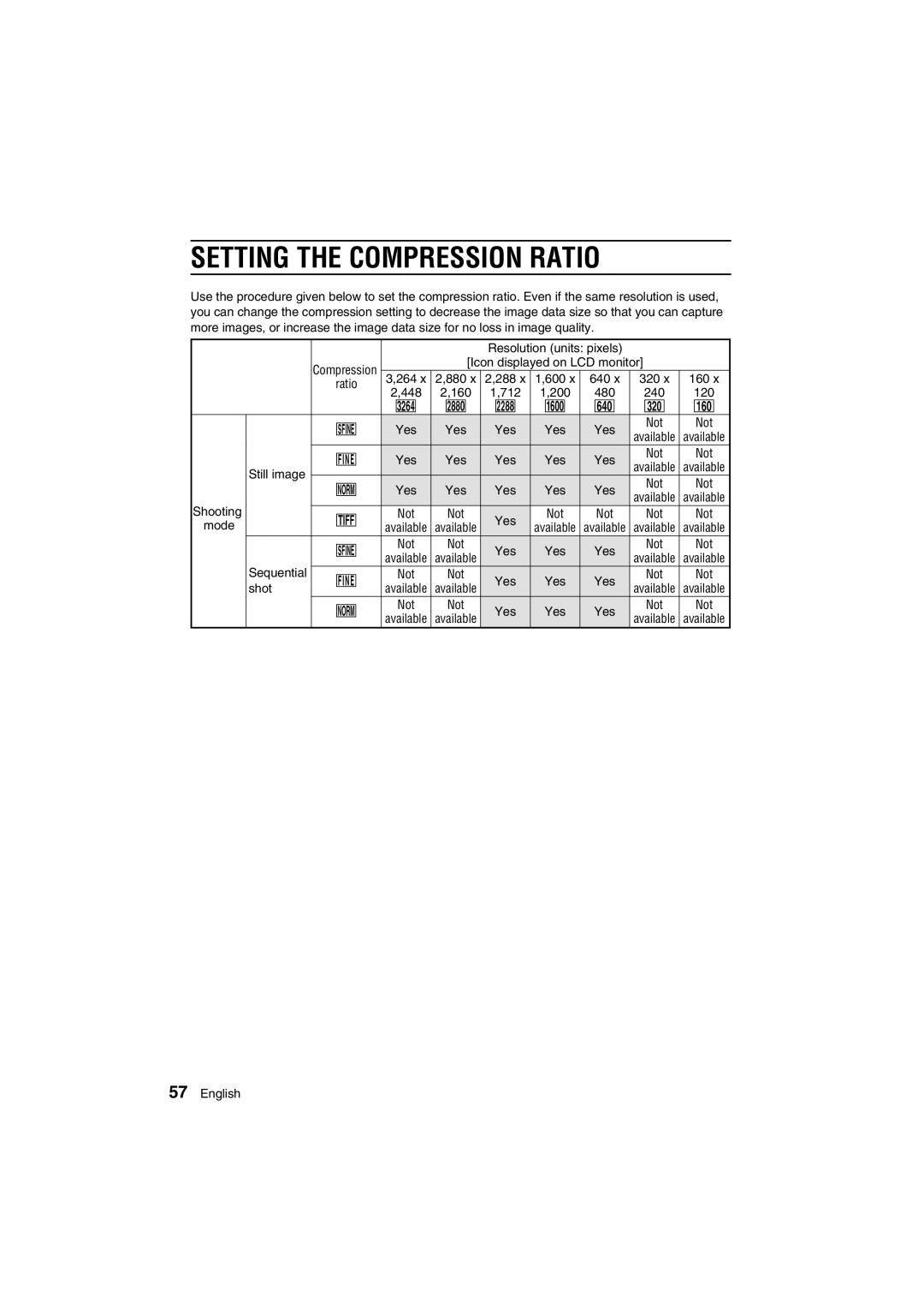 Sanyo VPC-AZ1E instruction manual Setting the Compression Ratio 