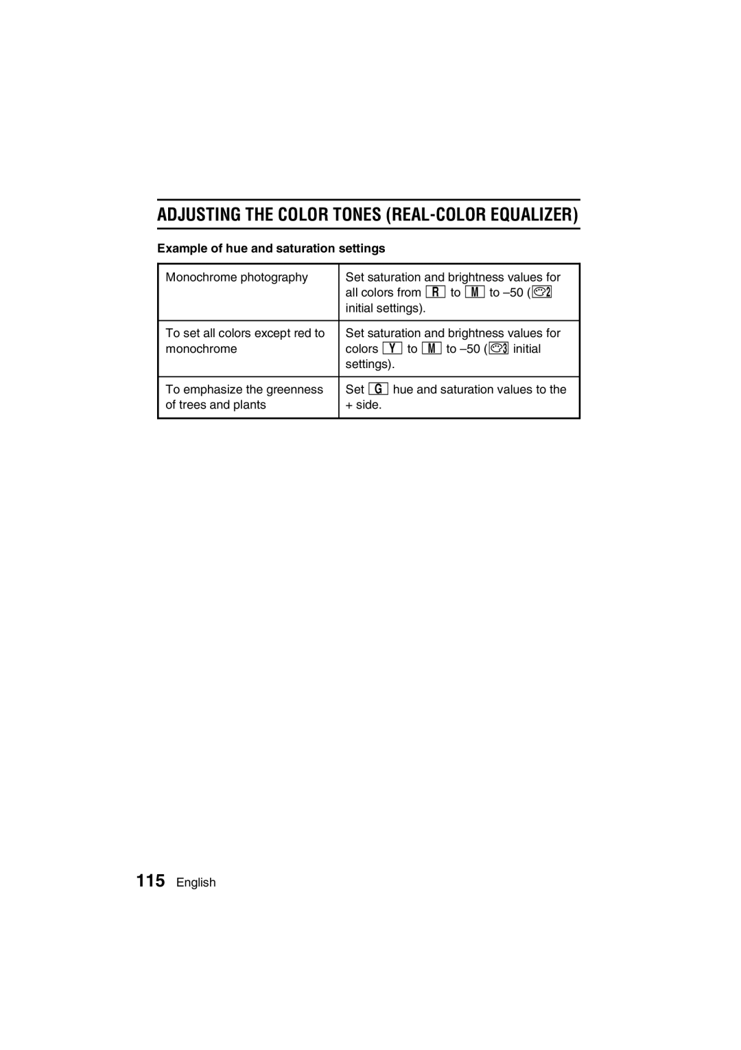 Sanyo VPC-AZ3 EX instruction manual Example of hue and saturation settings 