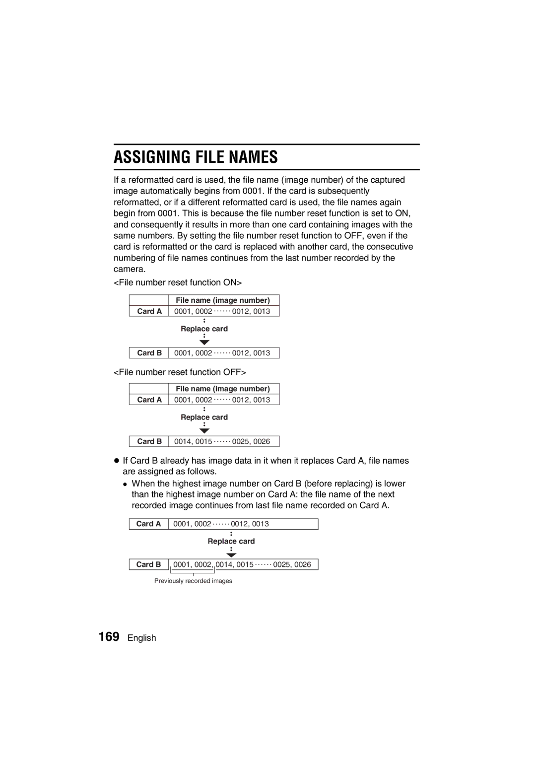 Sanyo VPC-AZ3 EX instruction manual Assigning File Names 