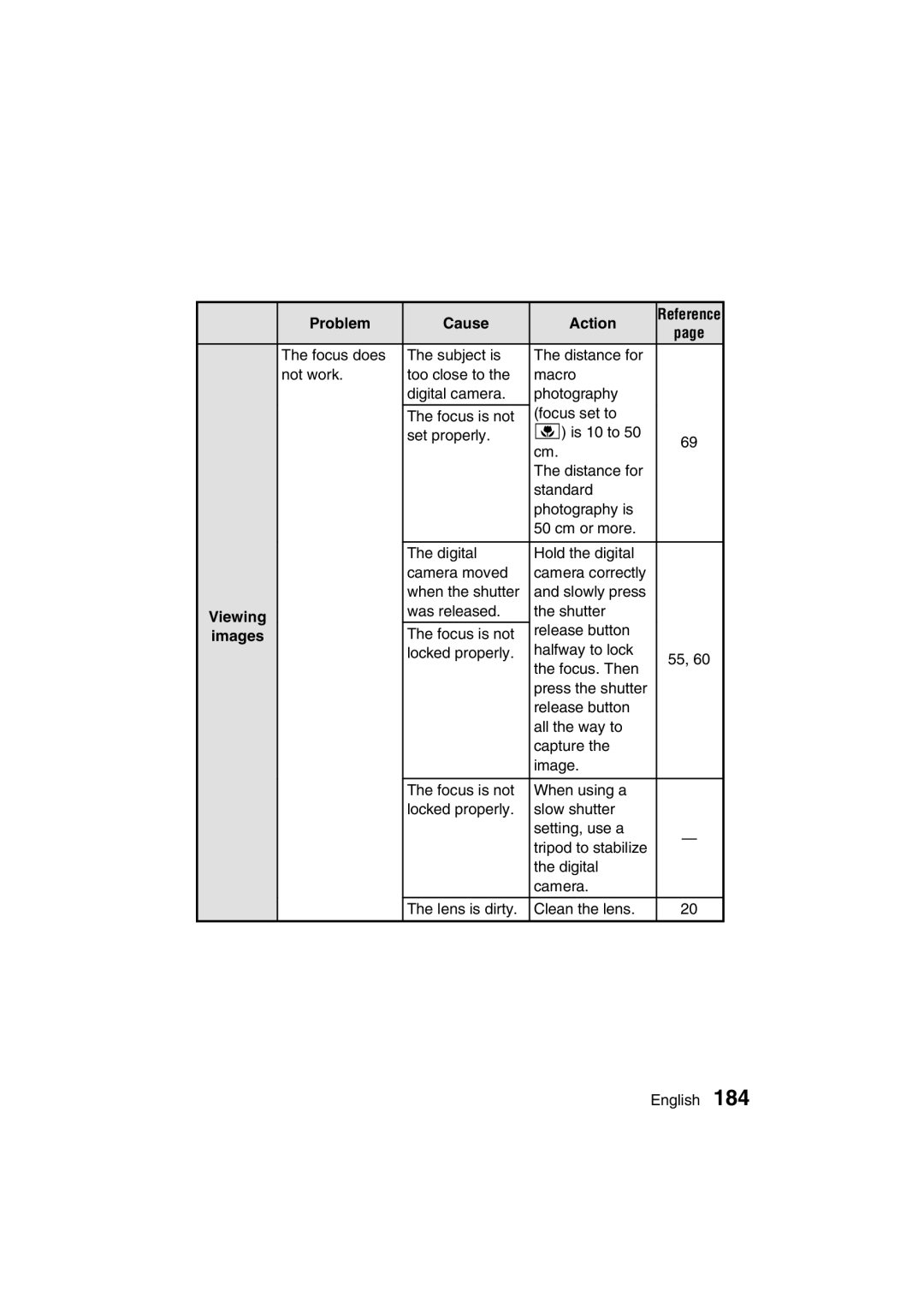 Sanyo VPC-AZ3 EX instruction manual Images 