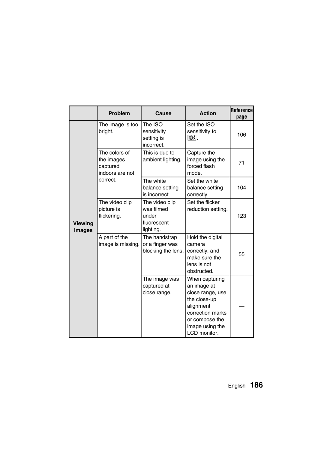 Sanyo VPC-AZ3 EX instruction manual Fluorescent 