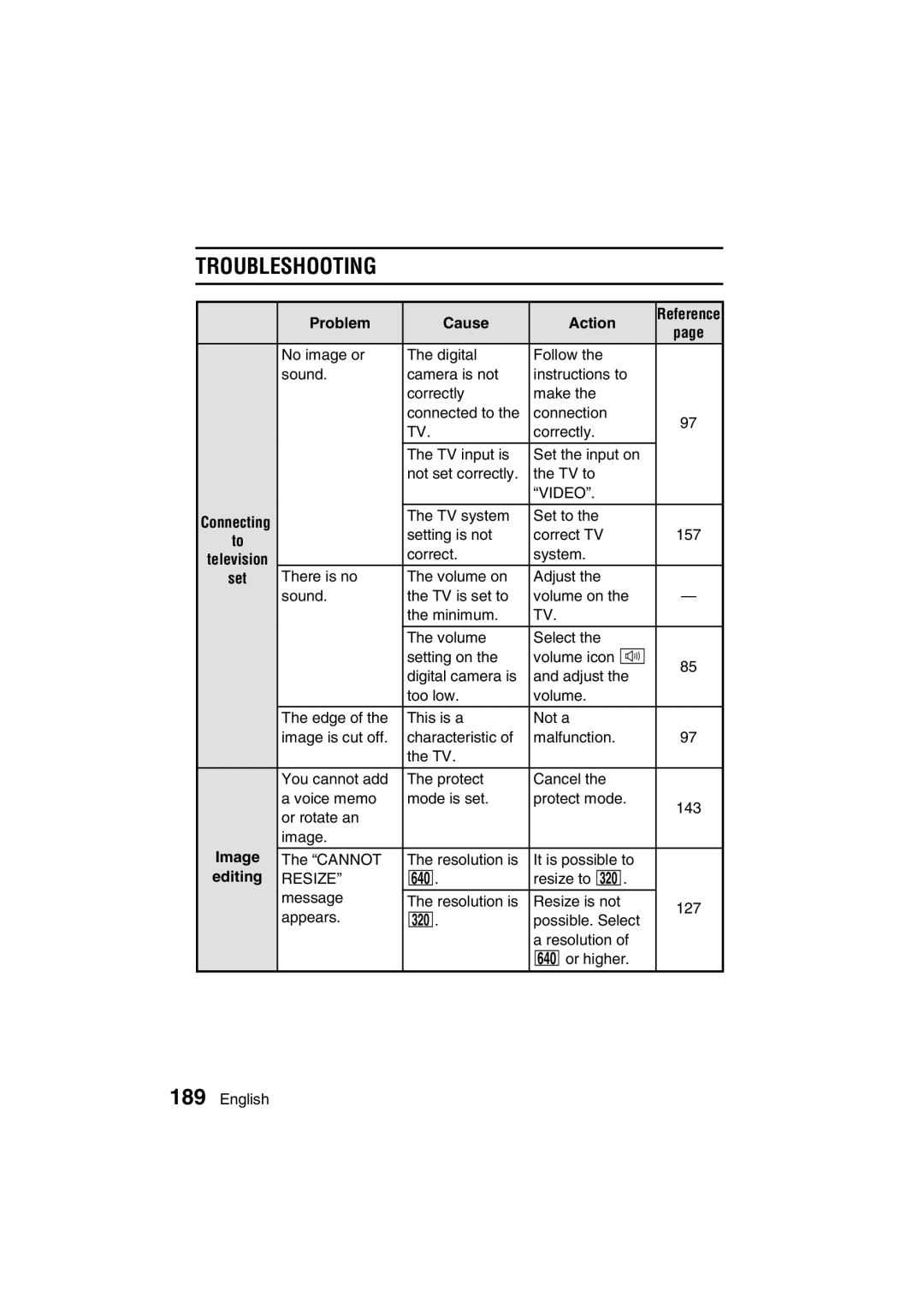 Sanyo VPC-AZ3 EX instruction manual Video, Image 