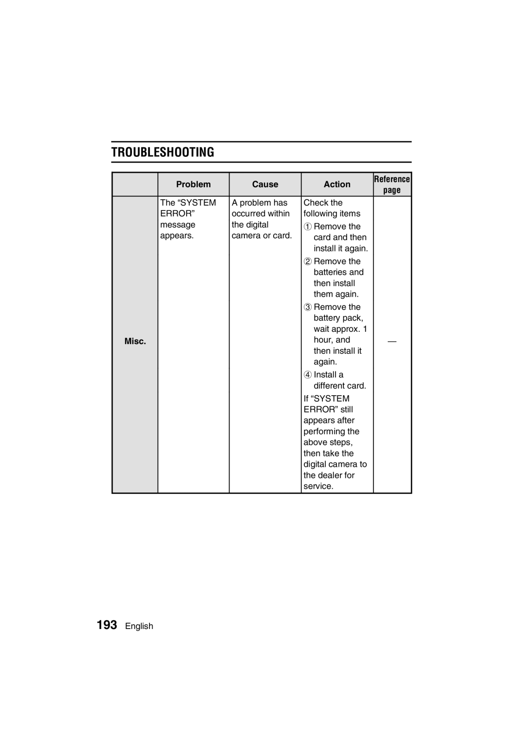 Sanyo VPC-AZ3 EX instruction manual System Problem has Check 