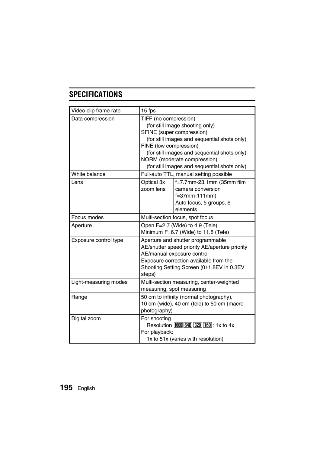 Sanyo VPC-AZ3 EX instruction manual Specifications 