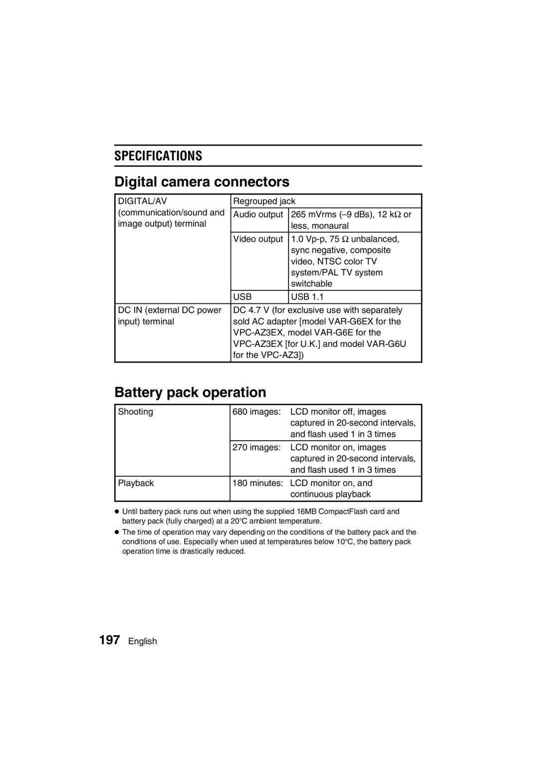 Sanyo VPC-AZ3 EX instruction manual Digital camera connectors, Battery pack operation 