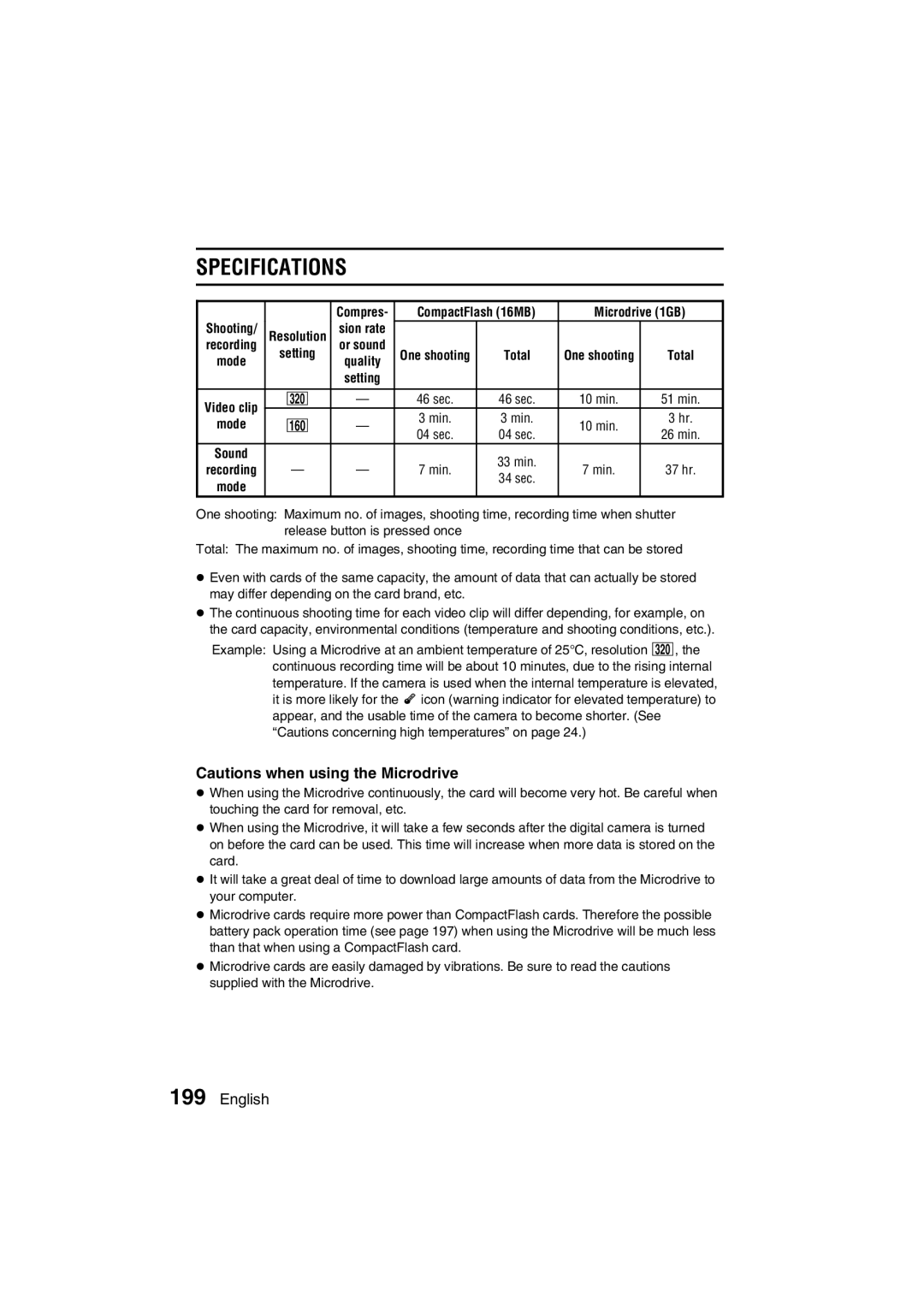 Sanyo VPC-AZ3 EX instruction manual Sion rate 