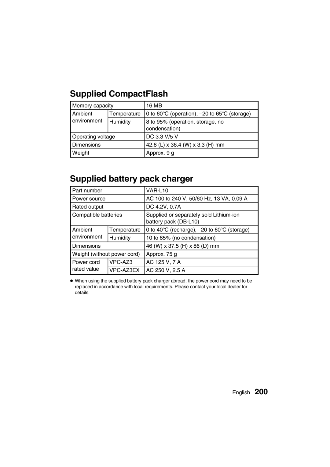 Sanyo VPC-AZ3 EX instruction manual Supplied CompactFlash, Supplied battery pack charger 