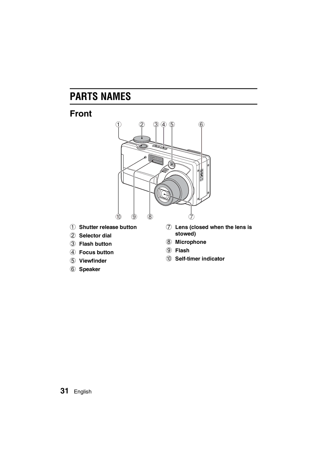 Sanyo VPC-AZ3 EX instruction manual Parts Names, Front 