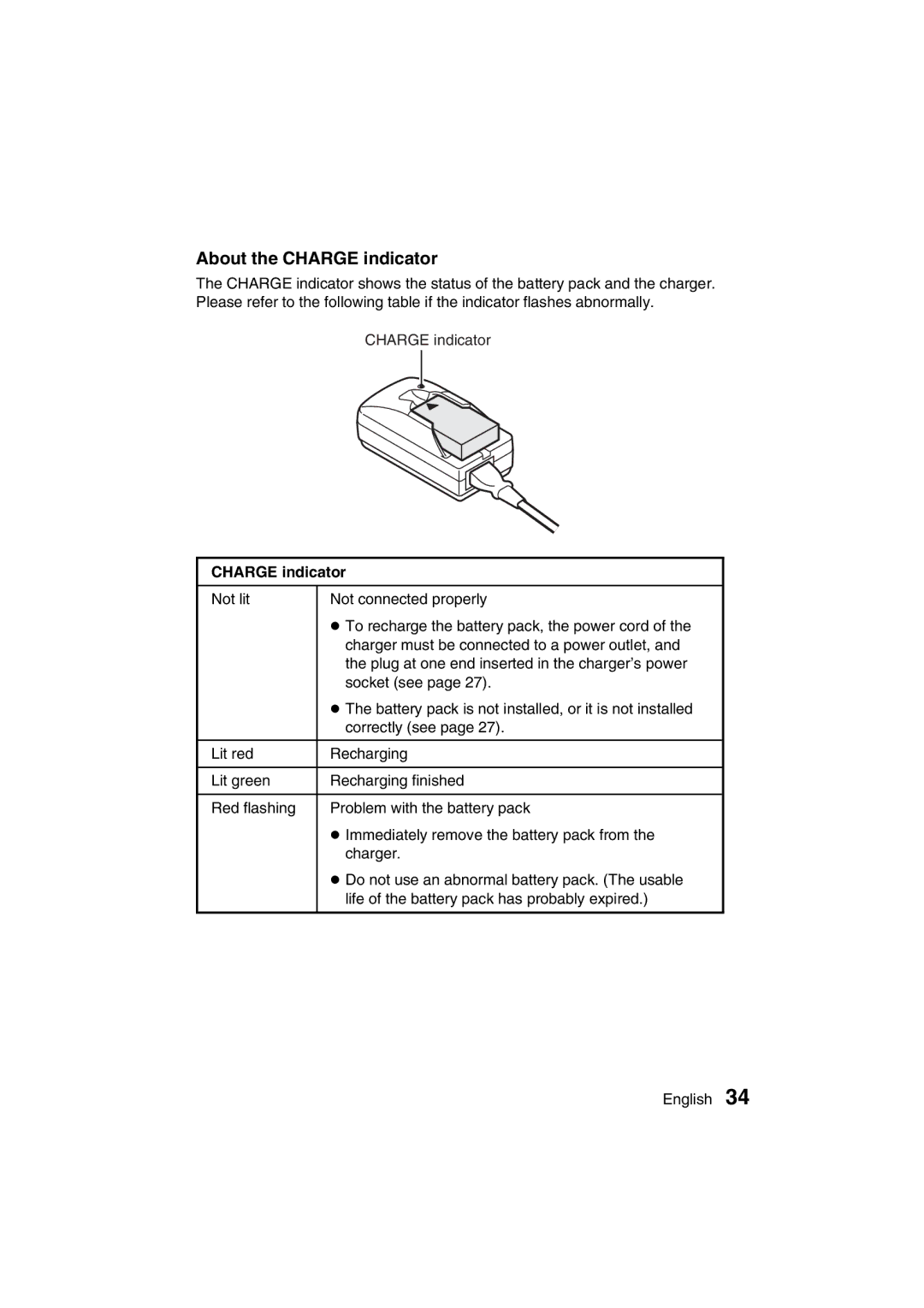 Sanyo VPC-AZ3 EX instruction manual About the Charge indicator 